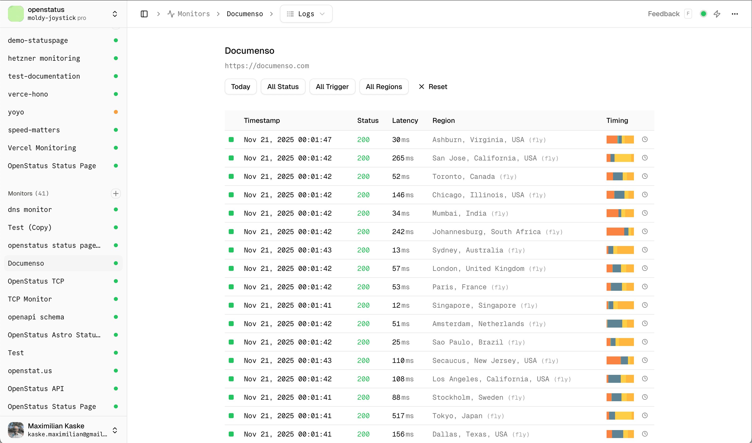 dashboard monitor logs