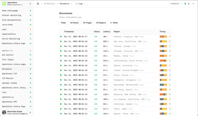 dashboard monitor response logs