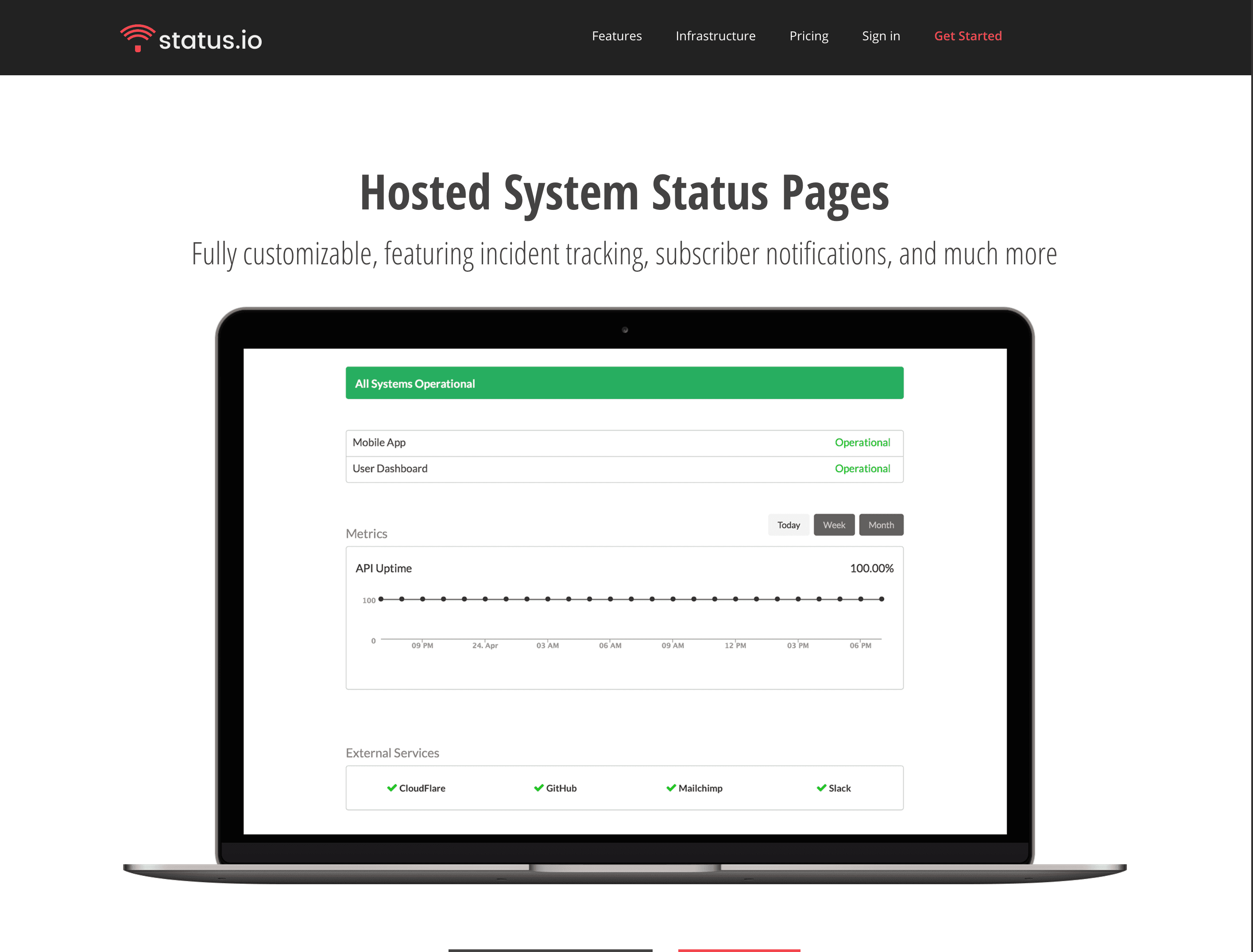 status.io